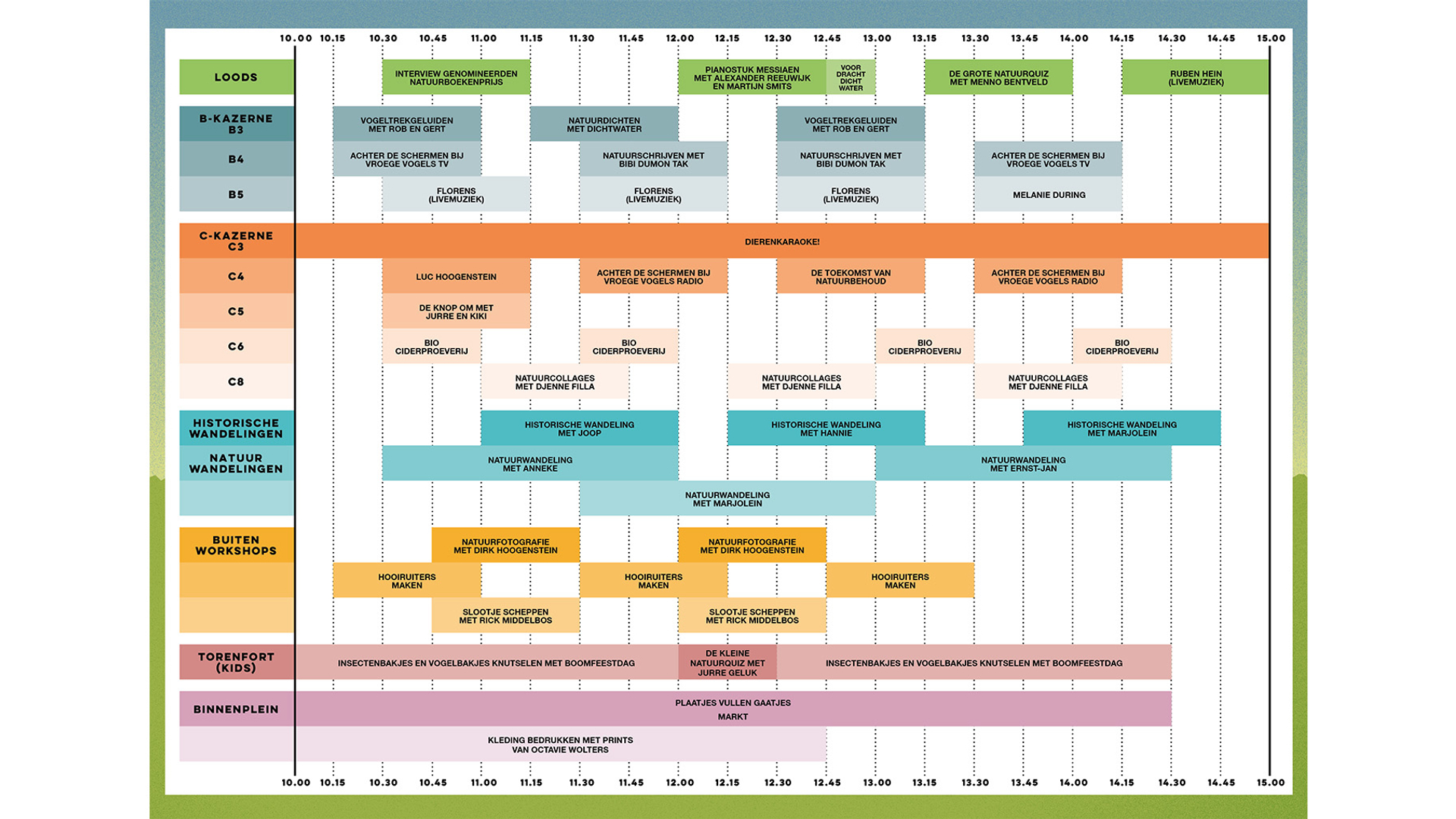 Blokkenschema - 16-9