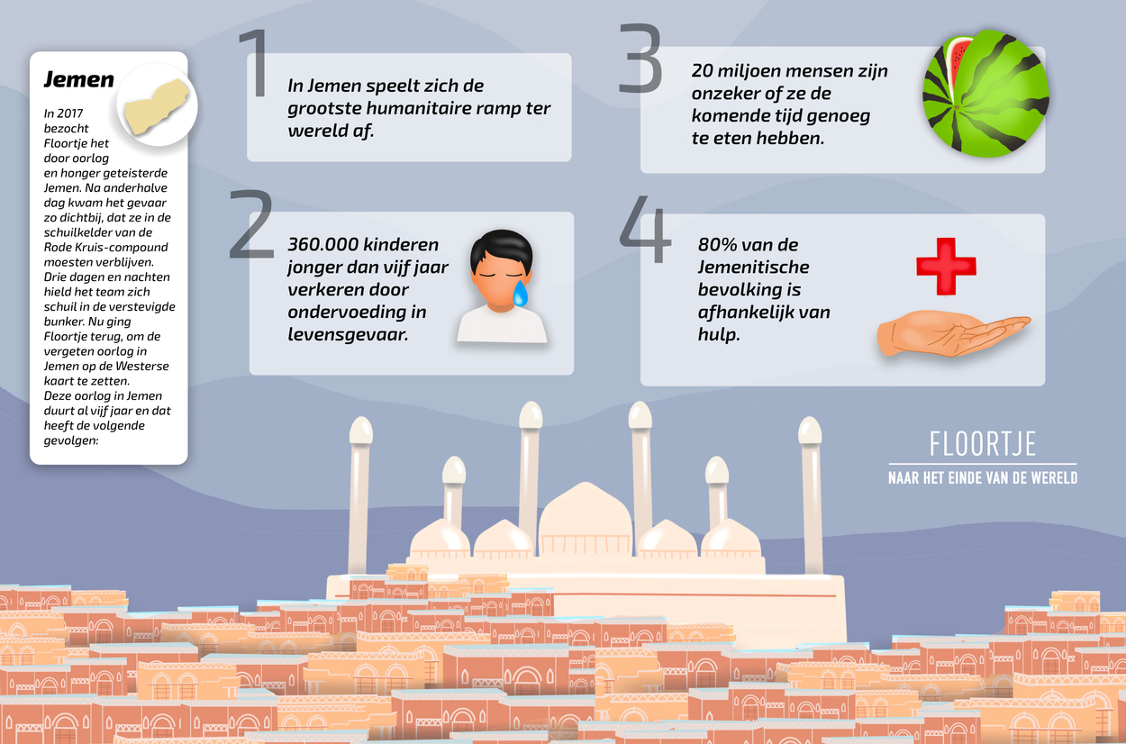 jemeninfograhpic
