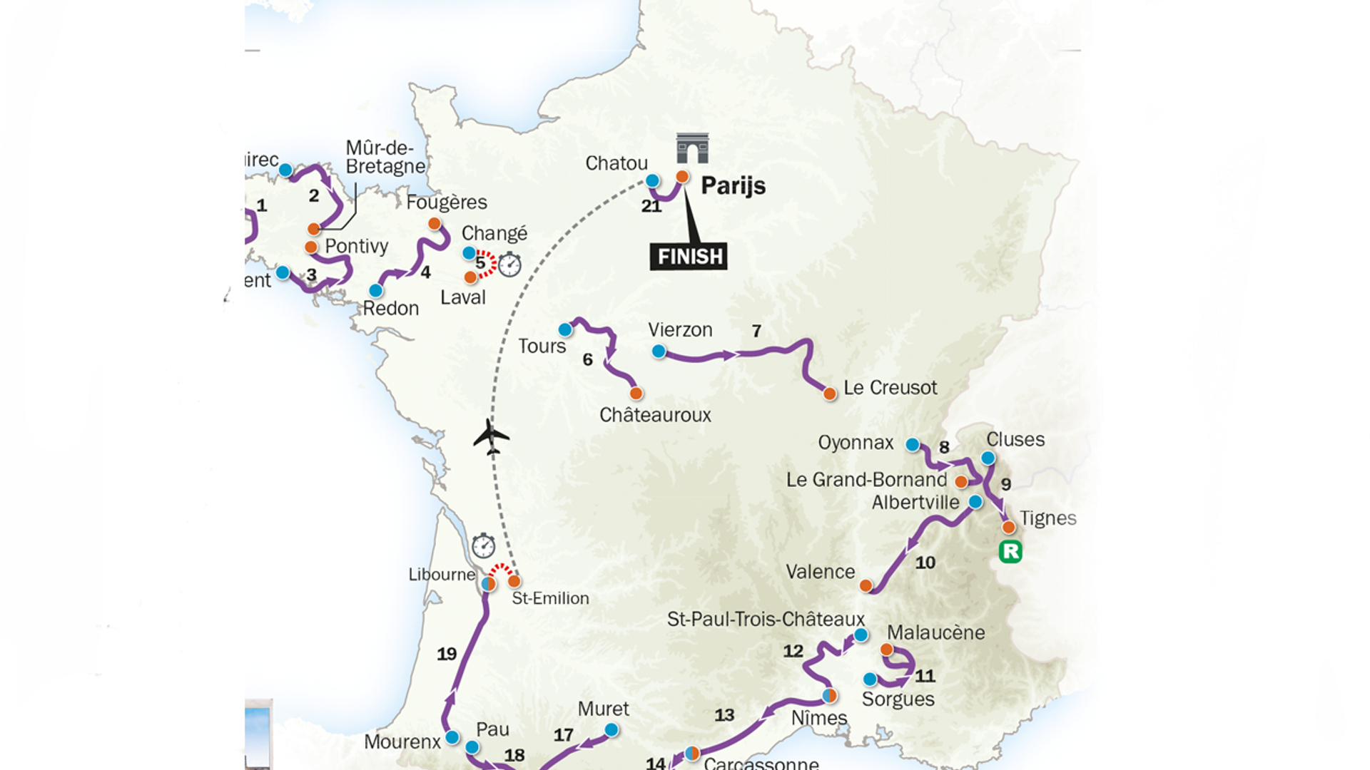 Toeristische route