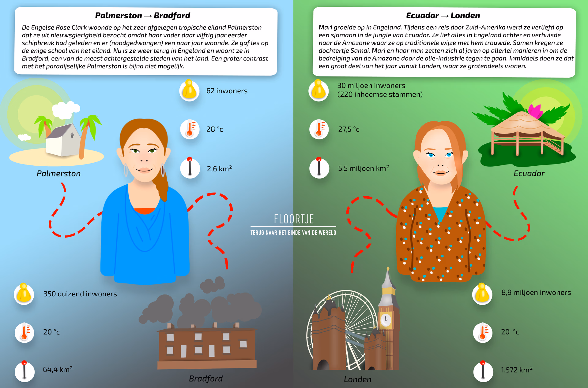 infographicuk